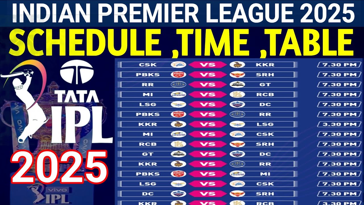 IPL 2025 Schedule