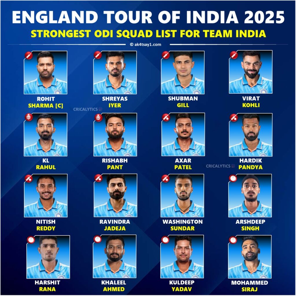 India-vs-England-2025-Best-Squad-and-Players-List-for-ODI-Series